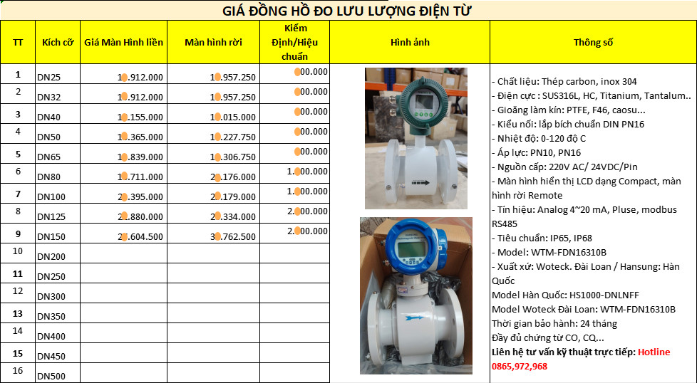 Cập nhật bảng báo giá đồng hồ đo nước điện tử mới nhất 2024