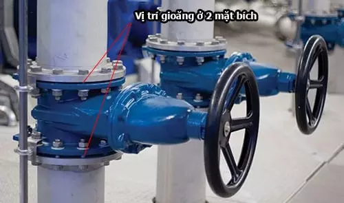 Các lỗi thường gặp của van cổng ty chìm