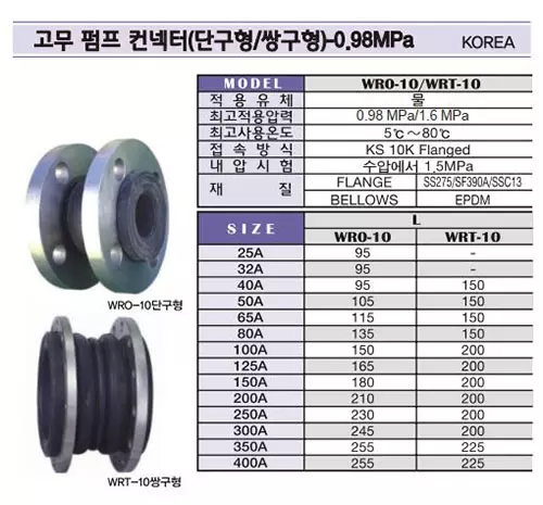 catalog-khop-noi-mem-cao-su-wonil Catalog khớp nối mềm cao su Wonil Hàn Quốc