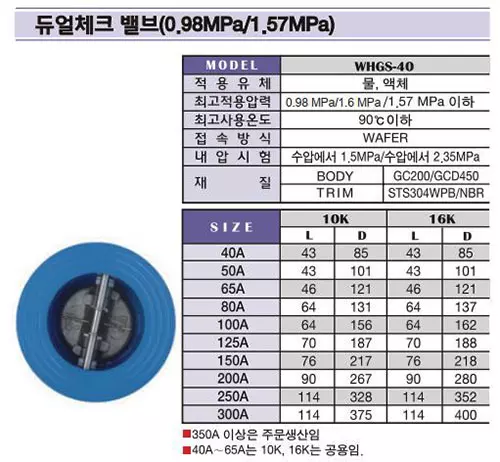 catalog van 1 chiều cánh bướm Wonil Hàn Quốc
