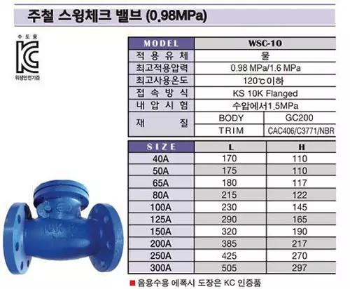 Catalog van 1 chiều lá lật Wonil Hàn Quốc