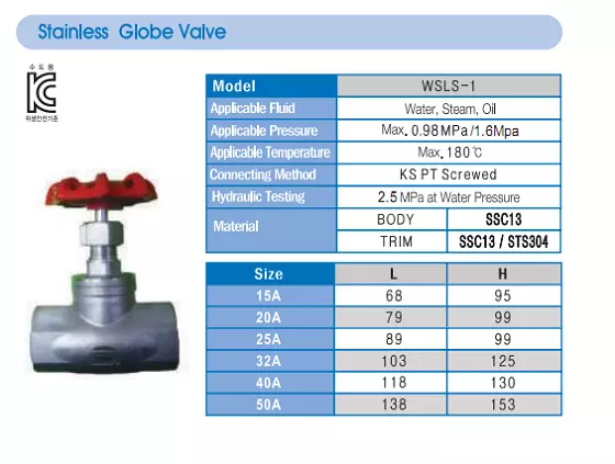 catalogue_van_cau_hoi_inox_thp catalogue van cầu hơi inox