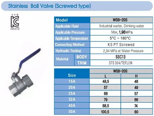catalog van bi Wonil