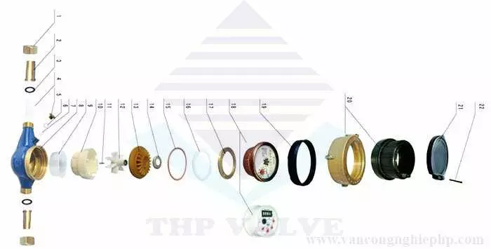 cau-tao-cua-dong-ho-nuoc cấu tạo đồng hồ nước