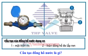 Cấu tạo đồng hồ nước là gì