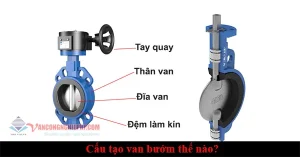 Cấu tạo nguyên lý hoạt động của van bướm