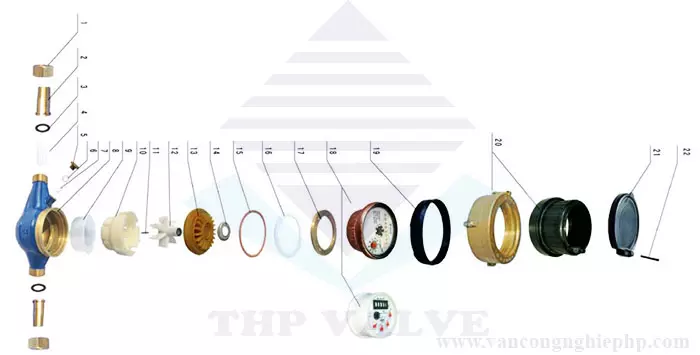 cautaodonghodonuocsinhhoat Cấu tạo đồng hồ đo nước sinh hoạt