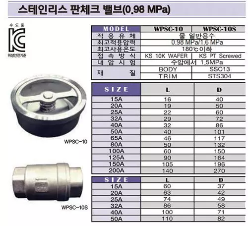 Van 1 chiều cối inox Wonil Hàn Quốc
