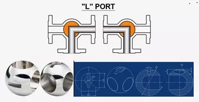 Van bi 3 ngã inox dạng chữ L