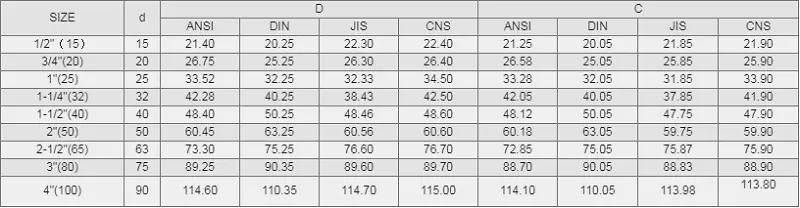 van_bi_nhua_pvc_lap_bich