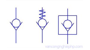 các kí hiệu van công nghiệp