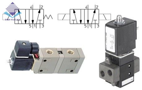 Van điều hướng trong hệ thống khí nén