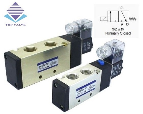 Van điều hướng trong hệ thống khí nén