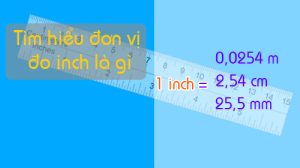 inch là gì vancongnghiephp