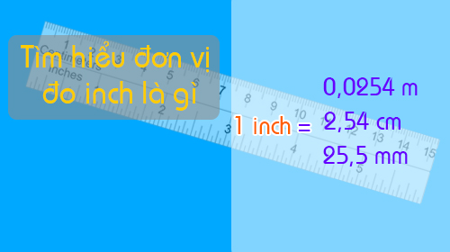 inch là gì vancongnghiephp