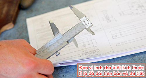 nguồn gốc ra đời hệ số inch