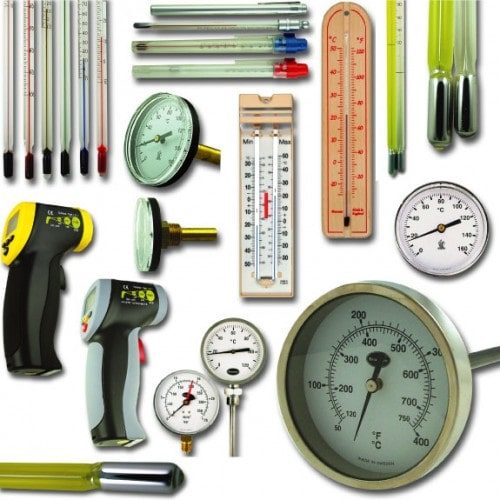 Nhiết kế là gì?