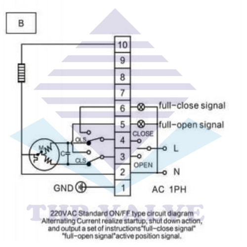 Cách đối nối mạch điều khiển van điện từ