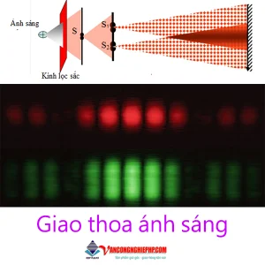 Giao thoa ánh sáng là gì?