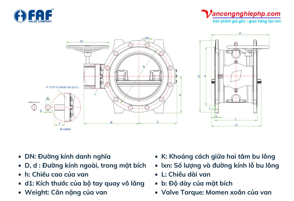 Các thông số kỹ thuật chính của dòng van bướm lệch tâm kép FAF 3800