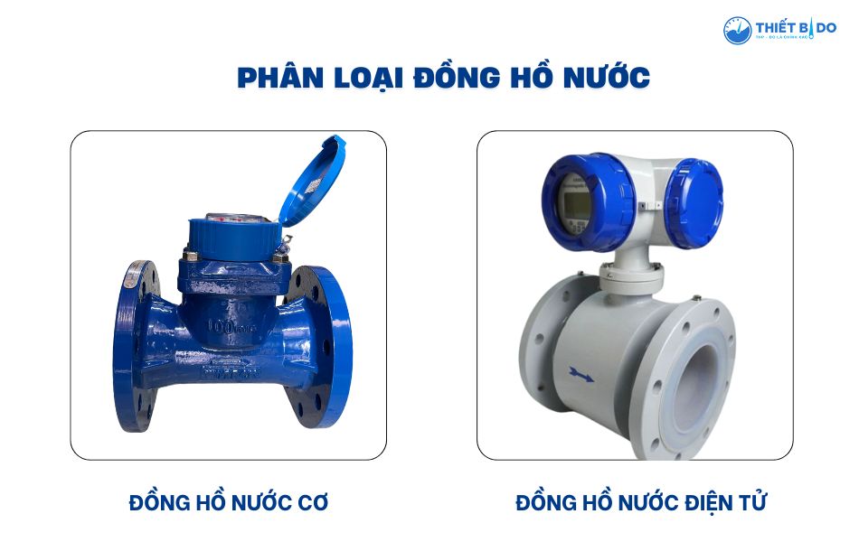 phân loại đồng hồ nước