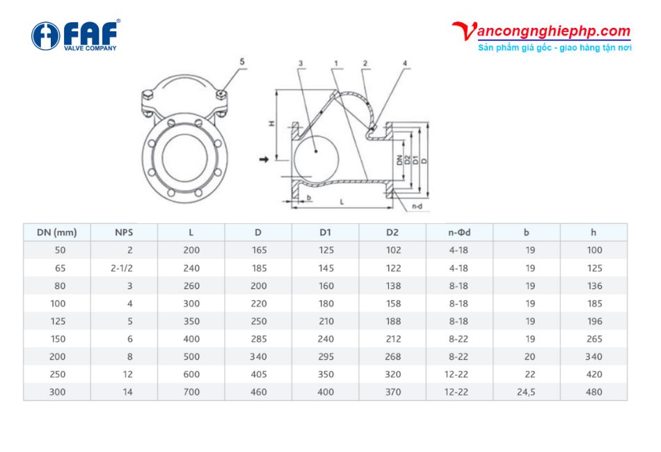 Thông số kỹ thuật chi tiết của van bi FAF 2290 từ DN50 đến DN300