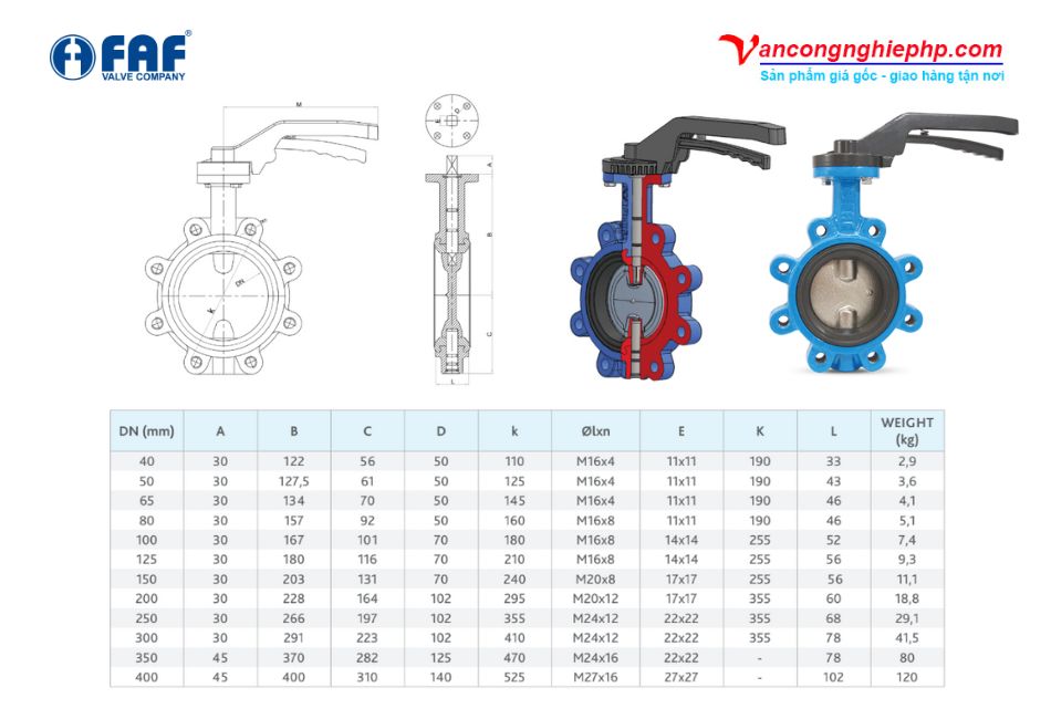 thông số kỹ thuật van bướm faf 3600
