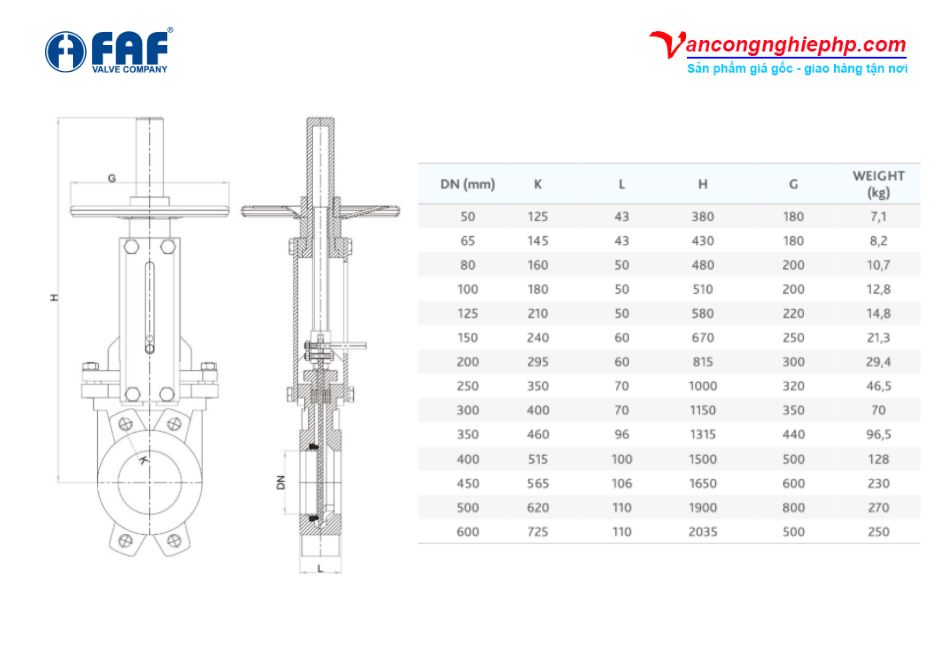 thông số kỹ thuật van cổng dao faf 6500