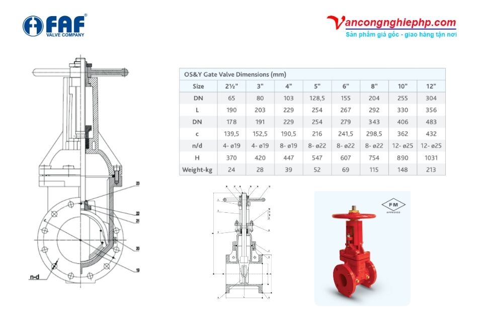 thông số kỹ thuật van cổng os y faf 6400