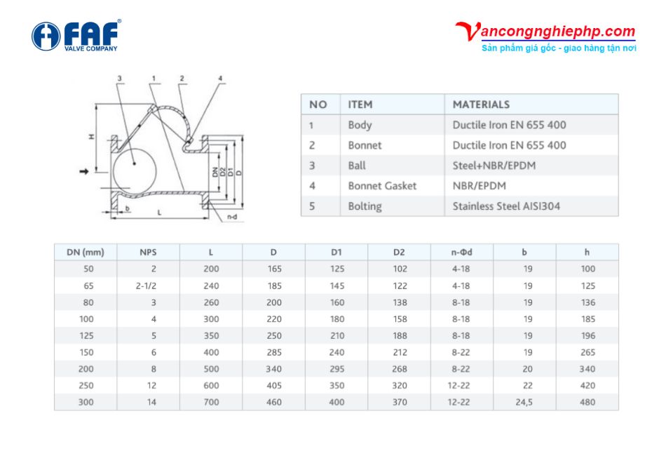 thông số van một chiều dạng bi nối ren faf 2295