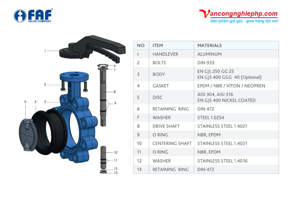 vật liệu cấu tạo van bướm lug type faf 3600