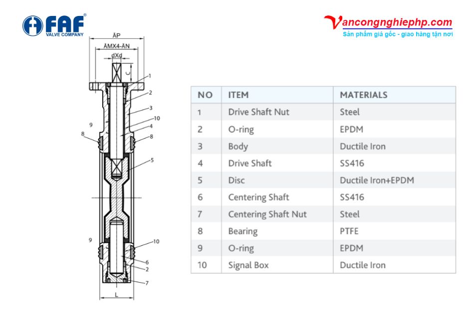 vật liệu cấu tạo van bướm tín hiệu faf 3590
