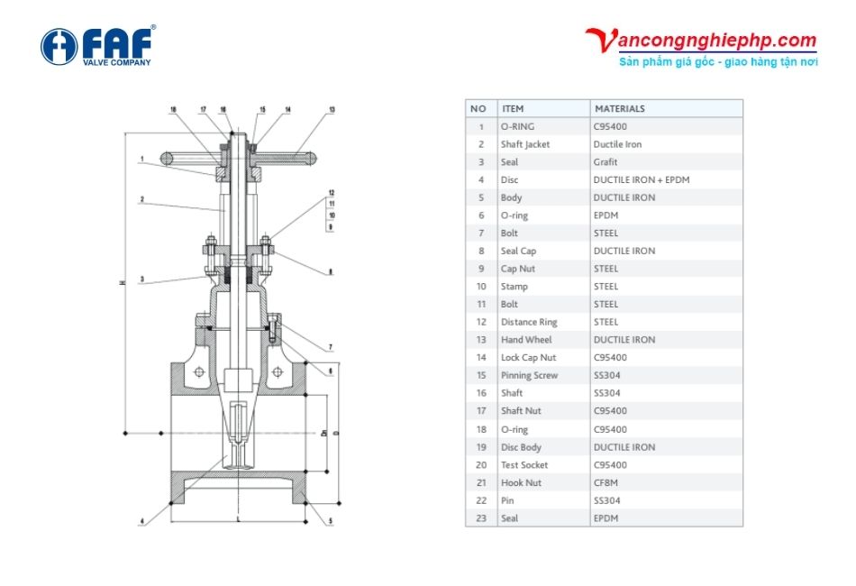 vật liệu cấu tạo van cổng os y faf 6400