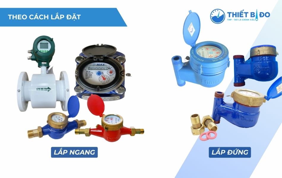 Các loại đồng hồ nước theo cách lắp đặt