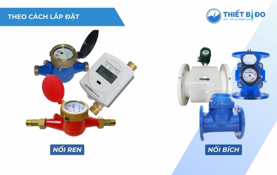 Các loại đồng hồ nước theo dạng kết nối với đường ống