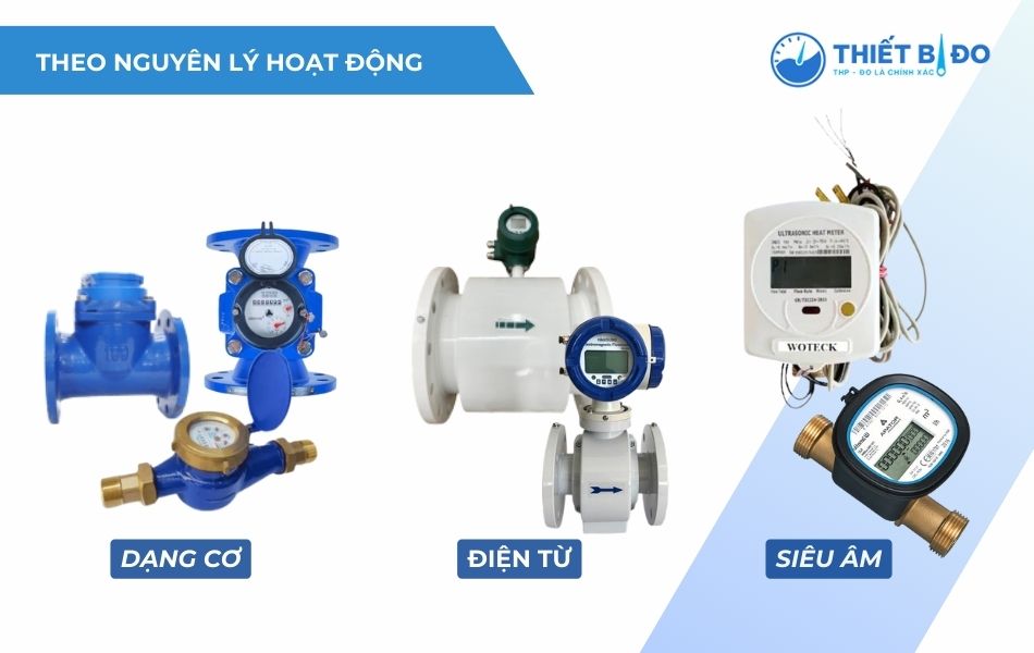 Các loại đồng hồ nước theo nguyên lý hoạt động