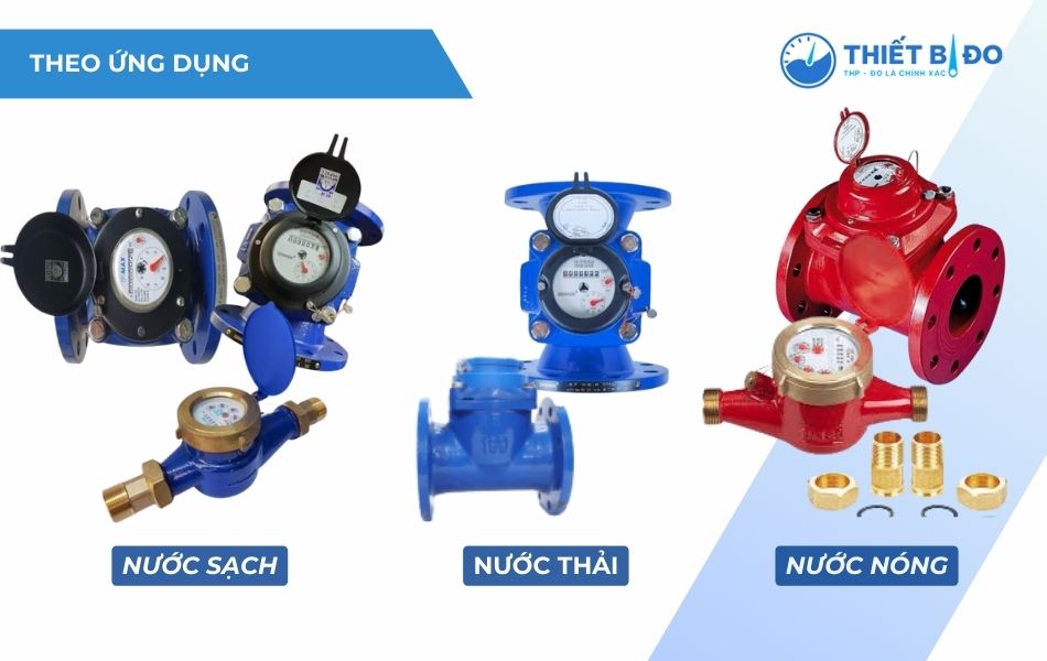 Các loại đồng hồ nước theo môi trường ứng dụng