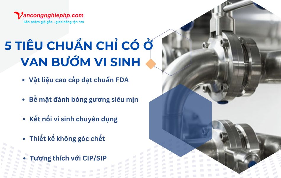Các tiêu chuẩn đặc trưng của van bướm vi sinh