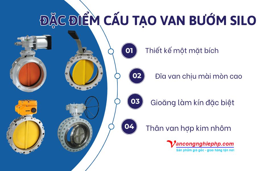 đặc điểm cấu tạo van bướm silo