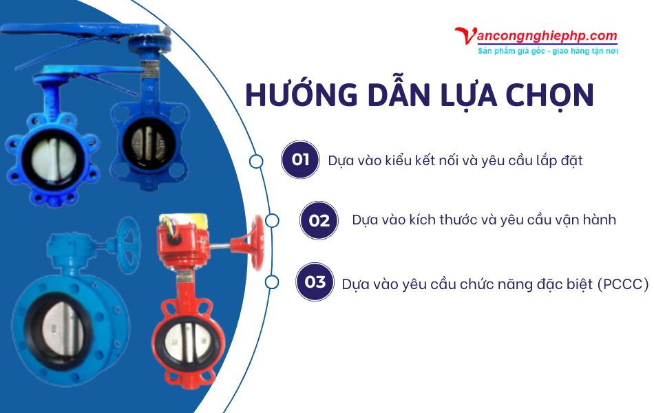 hướng dẫn lựa chọn van bướm meiji