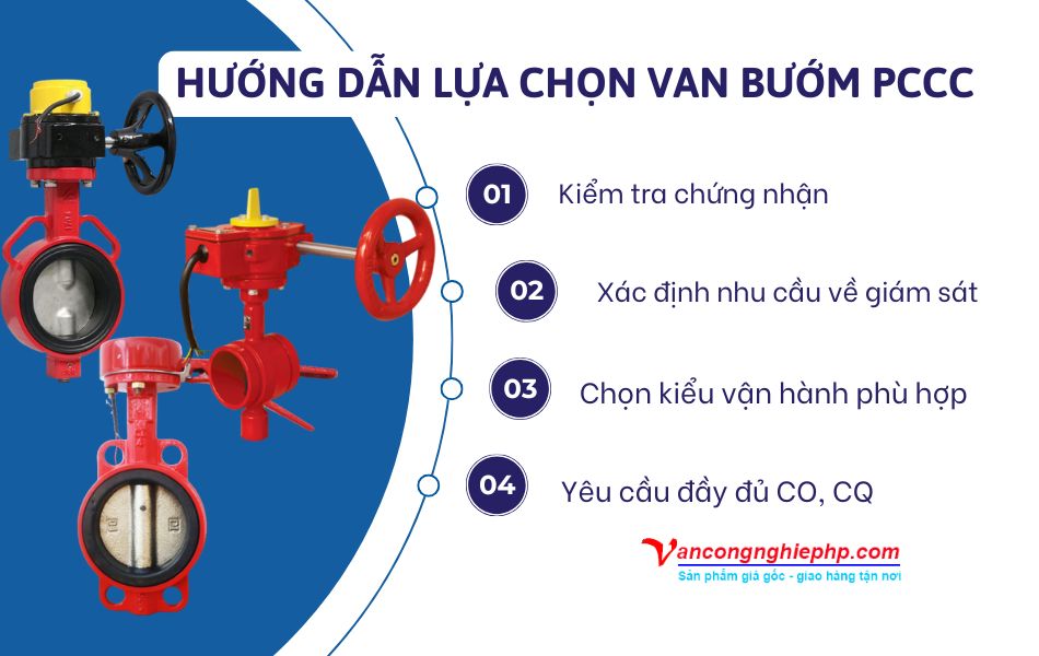 Hướng dẫn lựa chọn van bướm PCCC