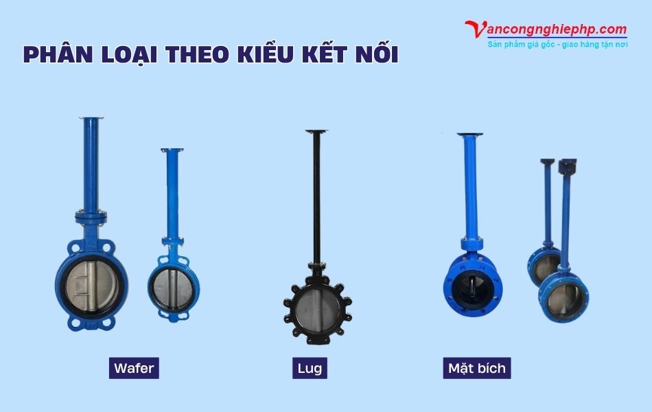 Phân loại van bướm cổ dài theo kiểu kết nối (wafer, lug, mặt bích)