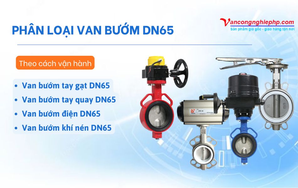 Phân loại van bướm DN65 theo kiểu vận hành tay gạt, tay quay, điện, khí nén