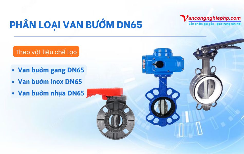 Phân loại van bướm DN65 theo vật liệu gang, inox, nhựa