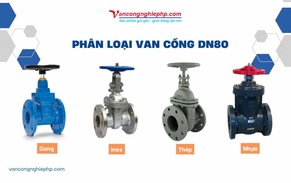 Phân loại van cổng DN80 theo vật liệu chế tạo
