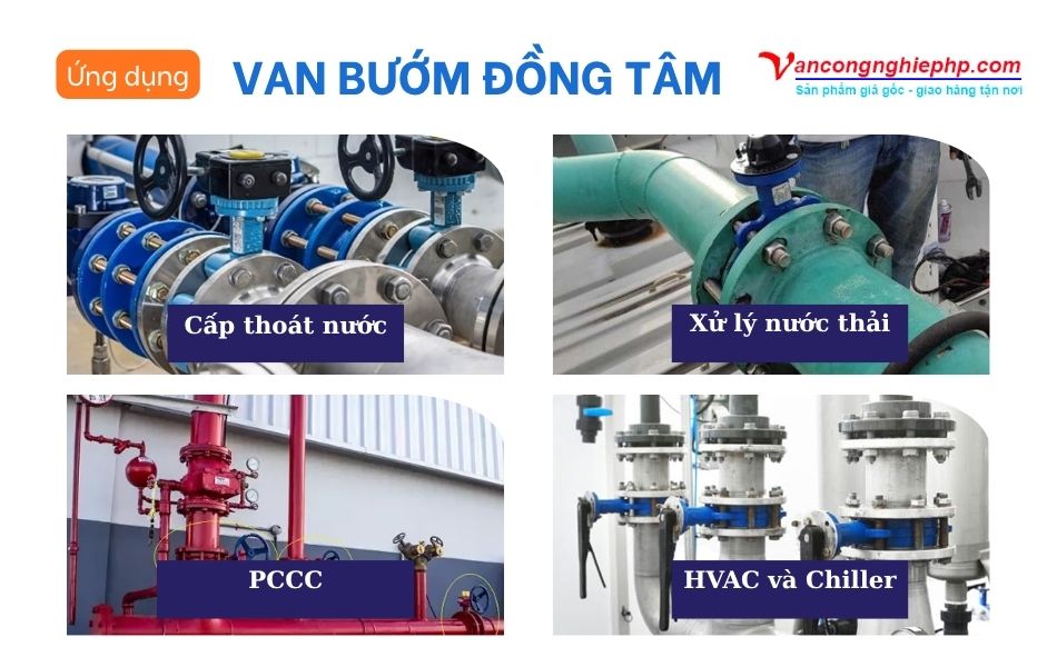 Các ứng dụng tiêu biểu của van bướm đồng tâm trong các lĩnh vực