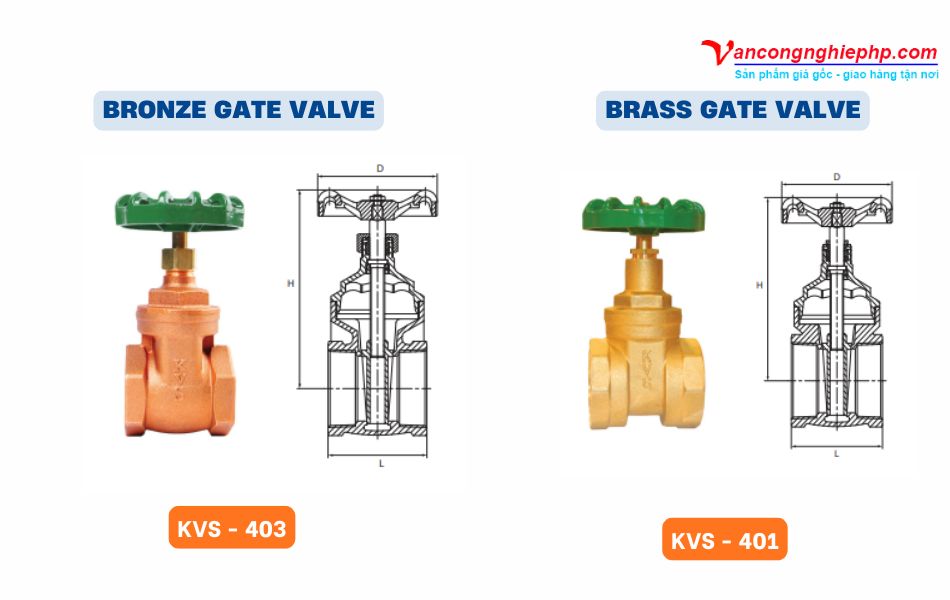Van cổng đồng KVS - Model KVS-401 & KVS-403
