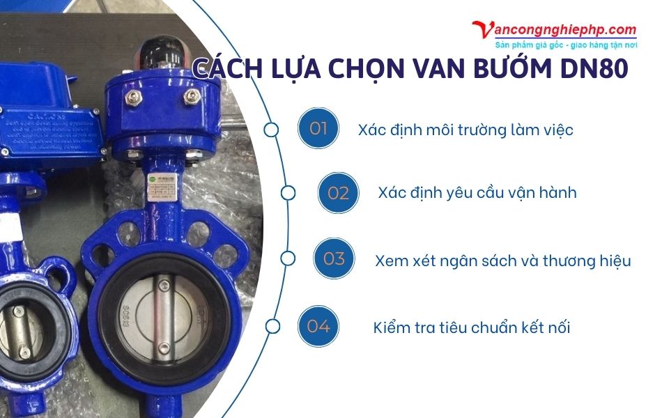 Kinh nghiệm lựa chọn van cánh bướm DN80