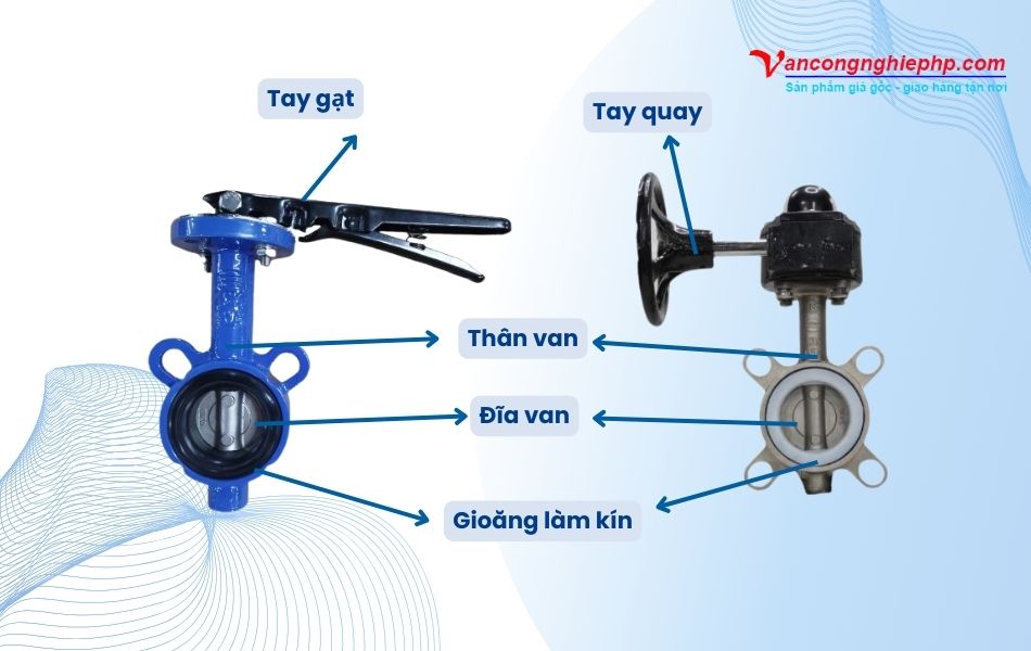 Các bộ phận cấu tạo cơ bản của van cánh bướm DN50