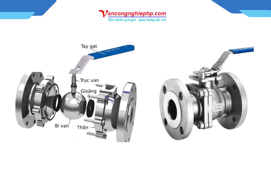 cấu tạo van bi 2 mảnh